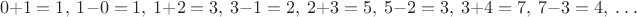 $$0+1=1,\ 1-0=1,\ 1+2=3,\ 3-1=2,\ 2+3=5,\ 5-2=3,\ 3+4=7,\ 7-3=4,\ .\ .\ .$$
