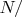 $N/$
