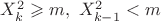 $X_k^2\geqslant m,\ X_{k-1}^2<m$