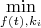 $\min\limits_{f(t),k_i}$