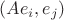$(A e_i, e_j)$