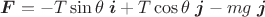 $\boldsymbol{F} = - T \sin\theta \;\boldsymbol{i} + T \cos\theta \;\boldsymbol{j} - mg \;\boldsymbol{j}$