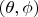 $(\theta,\phi) $