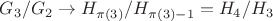 $G_3 / G_2 \to H_{\pi(3)} / H_{\pi(3) - 1} = H_4 / H_3$