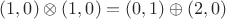 $(1,0)\otimes (1,0)=(0,1)\oplus (2,0)$