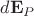 $d\mathbf{E}_P$