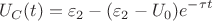 $$U_{C}(t) = \varepsilon_2 - (\varepsilon_2 - U_0)e^{-\tau t}$$ $$U_{C}(t) = \varepsilon_2 - (\varepsilon_2 - U_0)e^{-\tau t}$$