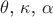 $\theta$, $\kappa$, $\alpha$ $\theta$, $\kappa$, $\alpha$