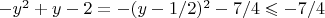 $-y^2+y-2 =-(y-1/2)^2-7/4\leqslant -7/4$