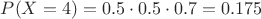 $P(X=4) = 0.5\cdot0.5\cdot0.7 = 0.175$