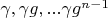 $\gamma, \gamma g, ... \gamma g^{n-1}$