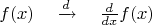 $$f(x)\quad\xrightarrow{d}\quad\tfrac{d}{dx}f(x)$$