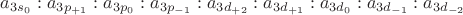 $a_{3s_0} : a_{3p_{+1}} : a_{3p_{0}} : a_{3p_{-1}} : a_{3d_{+2}} : a_{3d_{+1}} : a_{3d_{0}} : a_{3d_{-1}} : a_{3d_{-2}}$