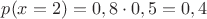 $p(x=2)=0,8\cdot 0,5=0,4$