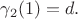 $\gamma_2(1)=d.$