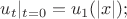 $u_{t}|_{t=0}=u_{1}(|x|);$