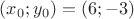 $(x_0;y_0)=(6;-3)$