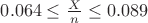$0.064\leq\frac{X}{n}\leq0.089$