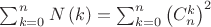 $\sum_{k=0}^{n}N\left ( k \right ) = \sum_{k = 0}^{n}\left ( C_{n}^{k} \right )^{2}$ $\sum_{k=0}^{n}N\left ( k \right ) = \sum_{k = 0}^{n}\left ( C_{n}^{k} \right )^{2}$