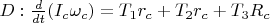 $D : \frac{d}{dt}(I_c\omega_c) = T_1r_c + T_2r_c + T_3R_c$