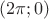 $(2\pi;0)$