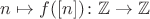 $n\mapsto f([n])\colon\mathbb Z\to\mathbb Z$