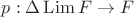 $p: \Delta \operatorname{Lim} F \to F$