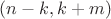 $(n-k,k+m)$ $(n-k,k+m)$