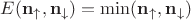 $E(\mathbf{n}_{\uparrow}, \mathbf{n}_{\downarrow}) = \min(\mathbf{n}_{\uparrow}, \mathbf{n}_{\downarrow})$
