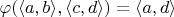 $$\varphi(\langle a, b\rangle, \langle c, d\rangle) = \langle a, d\rangle$$