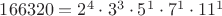 $166320=2^4\cdot 3^3\cdot 5^1\cdot 7^1\cdot 11^1$