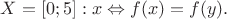 $X=[0;5]:x\rhoy\Leftrightarrow f(x)=f(y).$