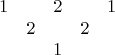 $$\begin{array}{ccccc}
1&&2&&1\\
&2&&2&\\
&&1&&\\
\end{array}$$