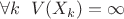$\forall k \hspace{2mm} V(X_k)=\infty$
