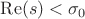 $\operatorname{Re}(s)<\sigma_0$