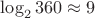 $\log_2{360} \approx 9$