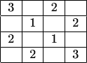 $\begin{center}
    \begin{tabular}{| c | c | c | c |}
    \hline
    3 &   & 2 &   \\ \hline
      & 1 &   & 2 \\ \hline
    2 &   & 1 &   \\ \hline
      & 2 &   & 3 \\ \hline
    \end{tabular}
\end{center}$