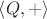 $\left<\matbb{Q}, + \right>$