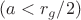 $(a < r_g / 2)$
