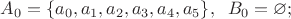 $A_0= \lbrace a_0, a_1, a_2, a_3, a_4, a_5\rbrace, \;\; B_0=\varnothing;$