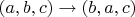 $(a,b,c) \to (b,a,c)$