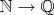 $\mathbb N \rightarrow \mathbb Q$