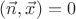 $(\vec n,\vec x)=0$