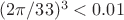 $(2\pi/33)^3 < 0.01$