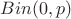 $Bin(0,p)$
