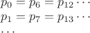 $\\p_0=p_6=p_{12}\cdots\\
p_1=p_7=p_{13}\cdots\\
\cdots$