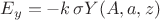 $E_y=-k\,\sigma Y(A,a,z)$