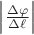 $\left|\frac{\Delta \varphi}{\Delta \ell}\right|$