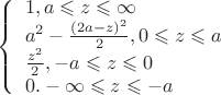$
\left\{ \begin{array}{l}
1, a \leqslant z \leqslant \infty\\
a^2-\frac{(2a-z)^2}{2}, 0 \leqslant z \leqslant a\\
\frac {z^2}{2}, -a\leqslant z \leqslant 0 \\
0. -\infty \leqslant z \leqslant -a
\end{array} \right.
$ $
\left\{ \begin{array}{l}
1, a \leqslant z \leqslant \infty\\
a^2-\frac{(2a-z)^2}{2}, 0 \leqslant z \leqslant a\\
\frac {z^2}{2}, -a\leqslant z \leqslant 0 \\
0. -\infty \leqslant z \leqslant -a
\end{array} \right.
$
