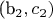 (b_2, c_2)